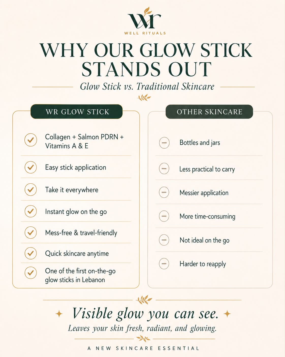 Glow Tonic